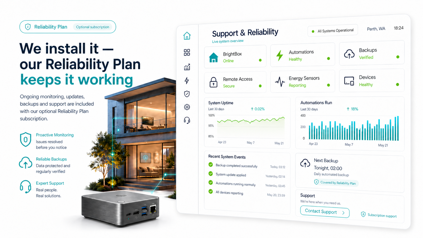 Brightgate Reliability Plan — ongoing monitoring, updates, backups and support